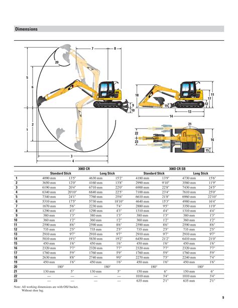 308 excavator|cat 308 excavator spec sheet.